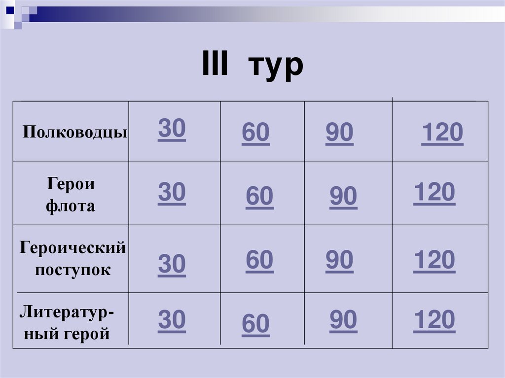III тур
