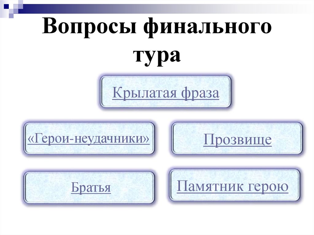 Вопросы финального тура