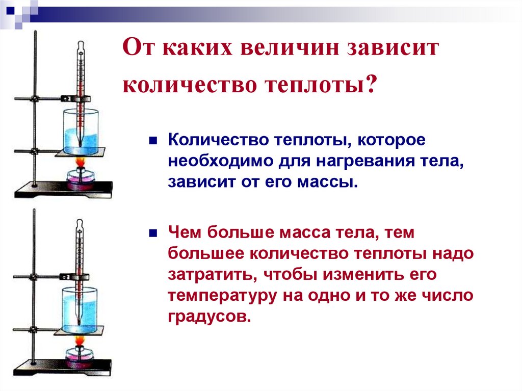 От каких величин зависит количество теплоты?