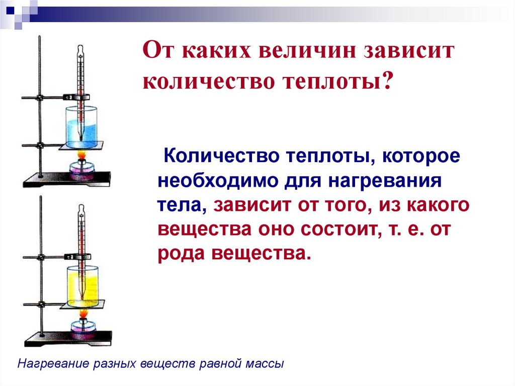 От каких величин зависит количество теплоты?