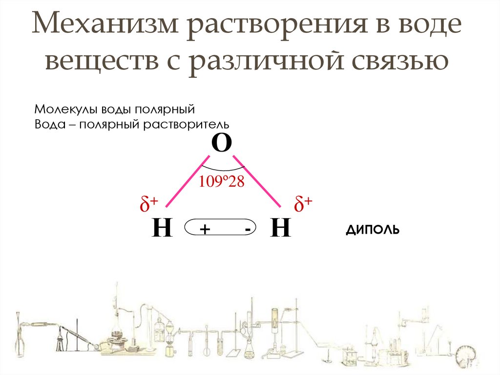 Механизм растворения в воде веществ с различной связью