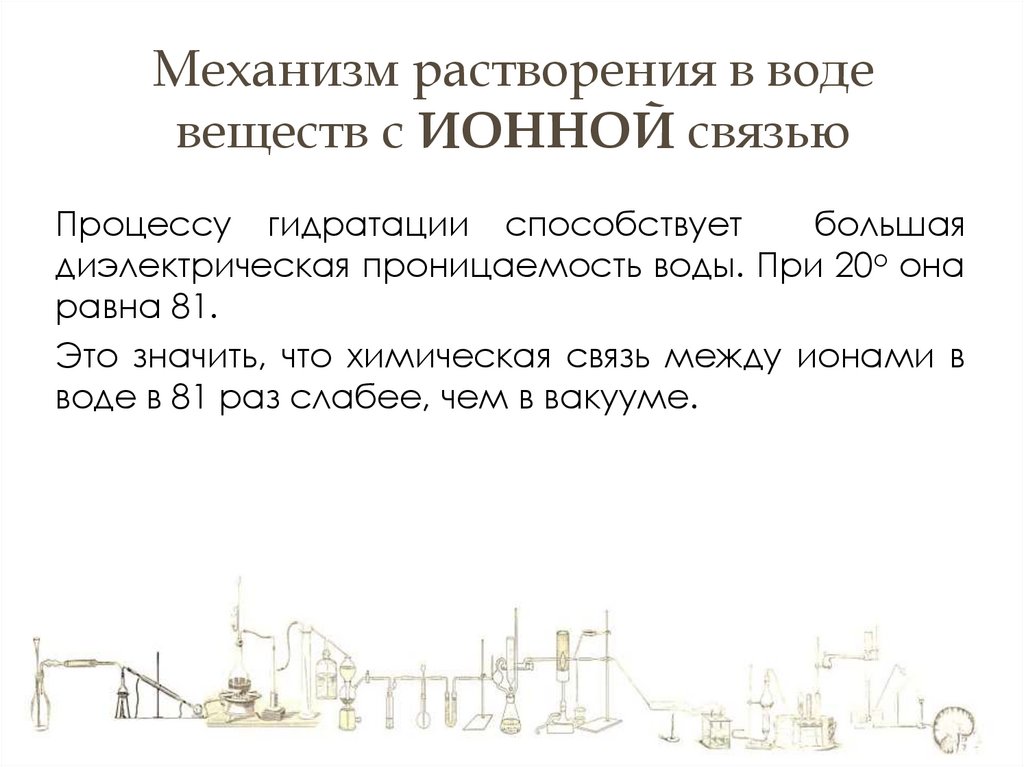 Механизм растворения в воде веществ с ИОННОЙ связью