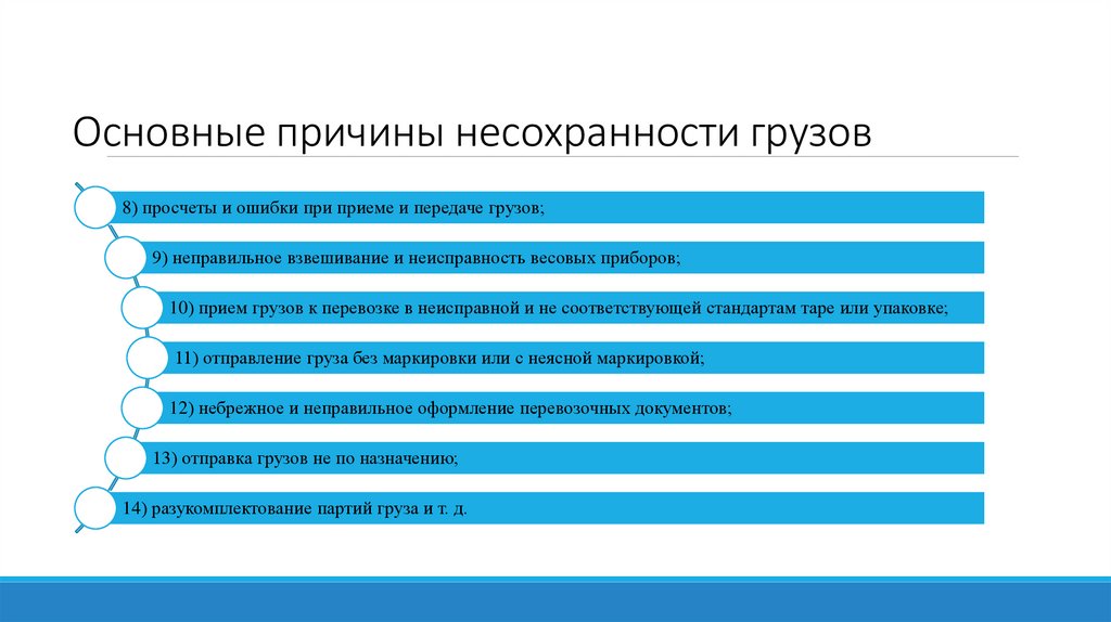 Основные причины несохранности грузов