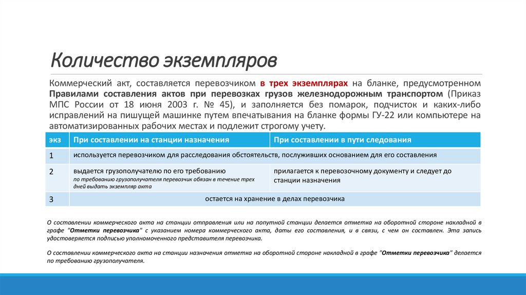 Количество экземпляров