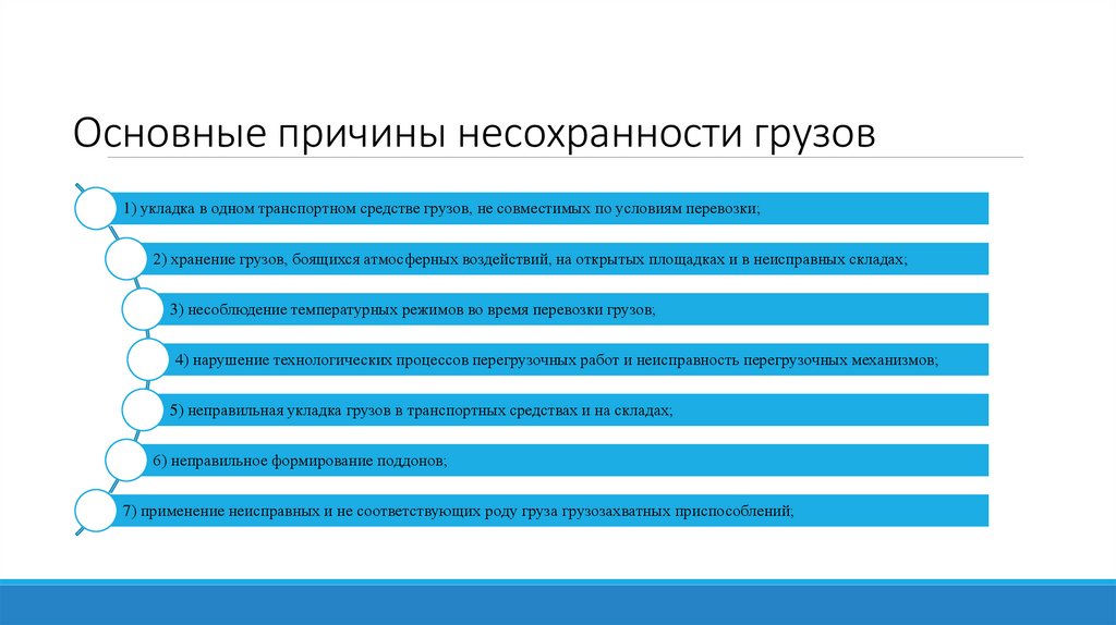 Основные причины несохранности грузов