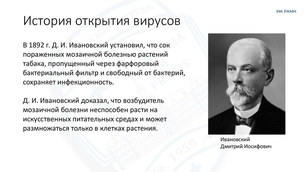 История открытия вирусов