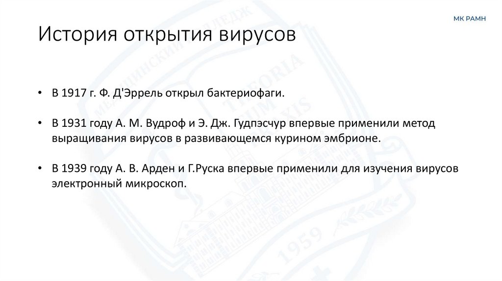 История открытия вирусов