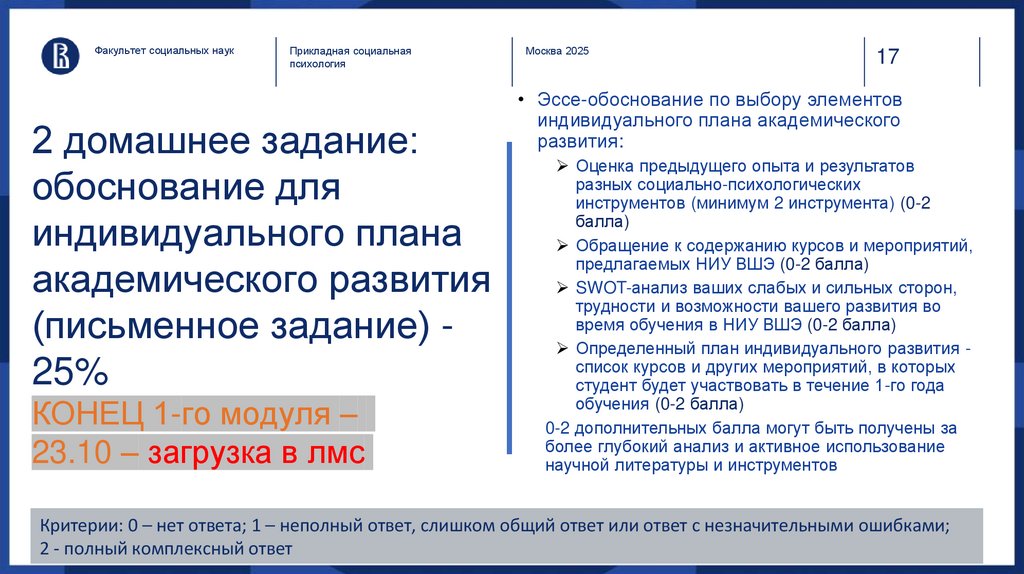 2 домашнее задание: обоснование для индивидуального плана академического развития (письменное задание) - 25% КОНЕЦ 1-го модуля