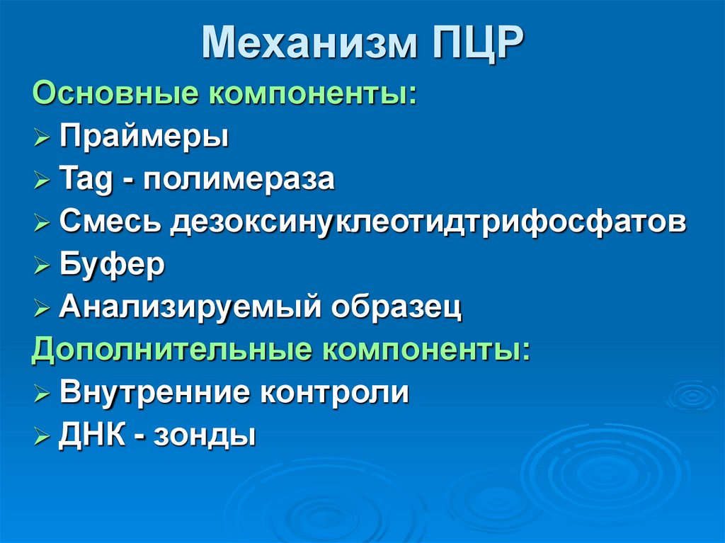 Механизм ПЦР