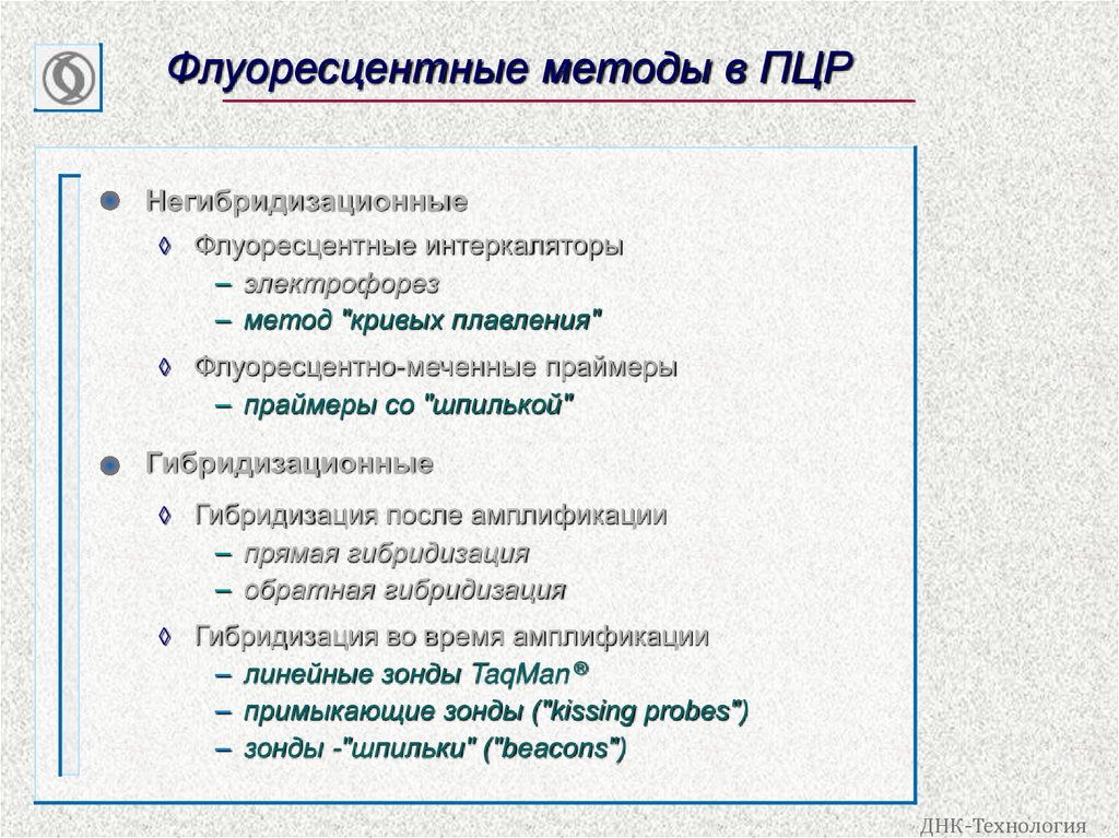 Флуоресцентные методы в ПЦР