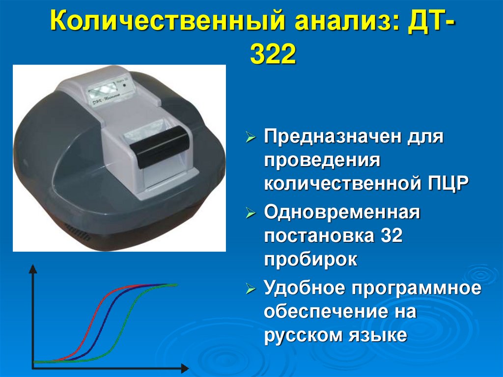 Количественный анализ: ДТ-322