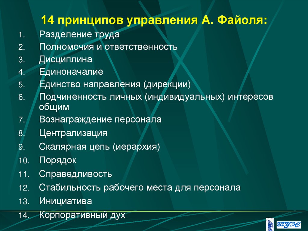 14 принципов управления А. Файоля: