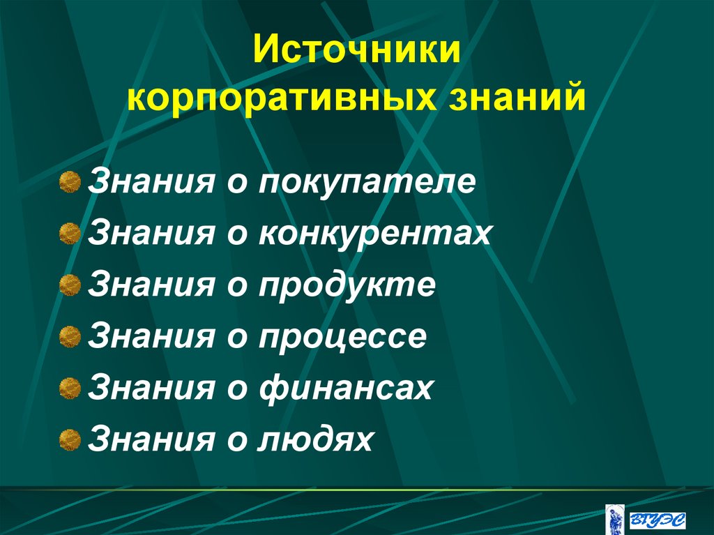 Источники корпоративных знаний
