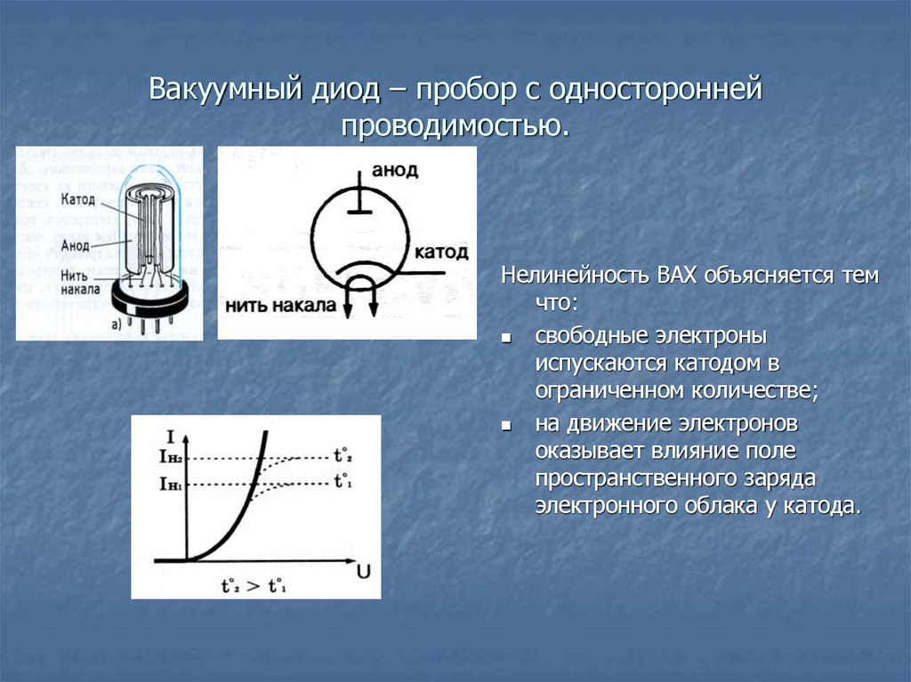 Вакуумный диод – пробор с односторонней проводимостью.
