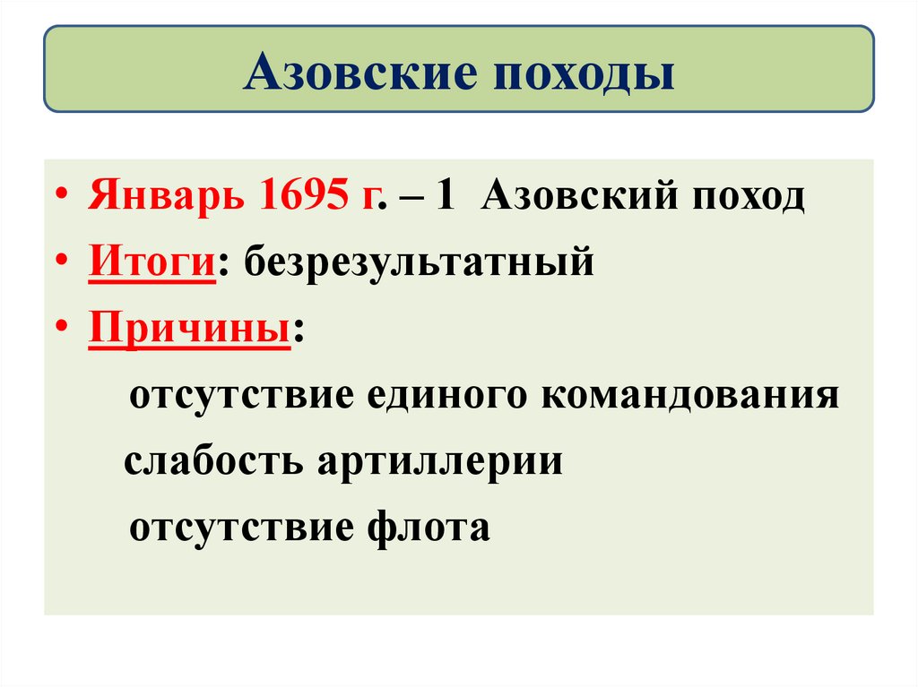 Азовские походы