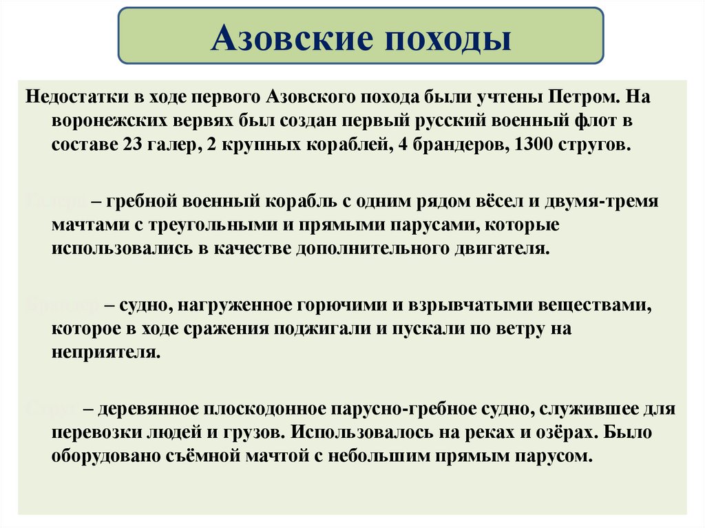 Азовские походы