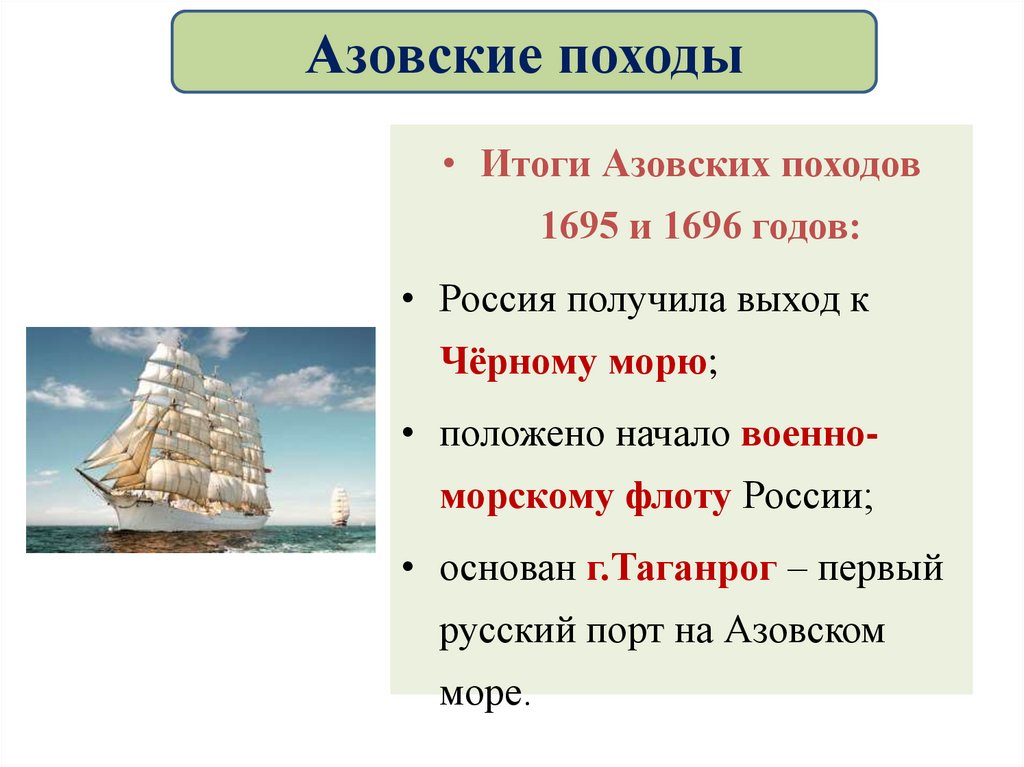 Азовские походы