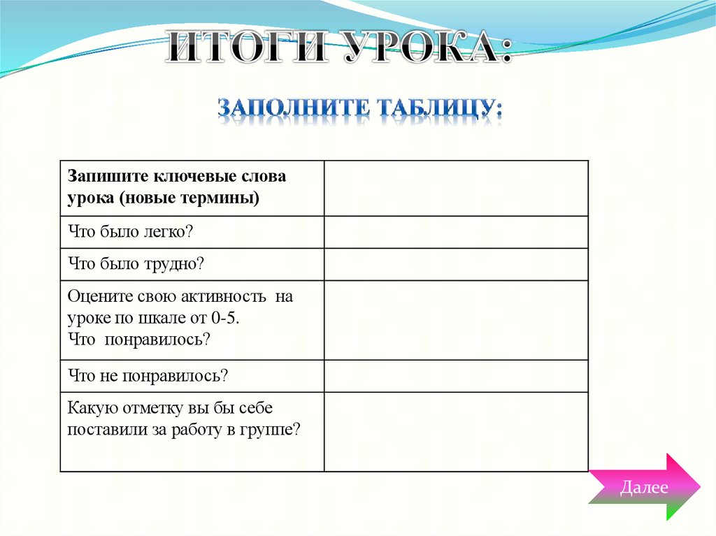 ИТОГИ УРОКА: