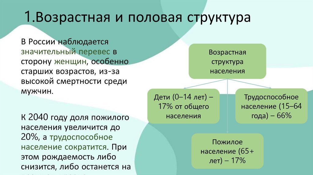 1.Возрастная и половая структура