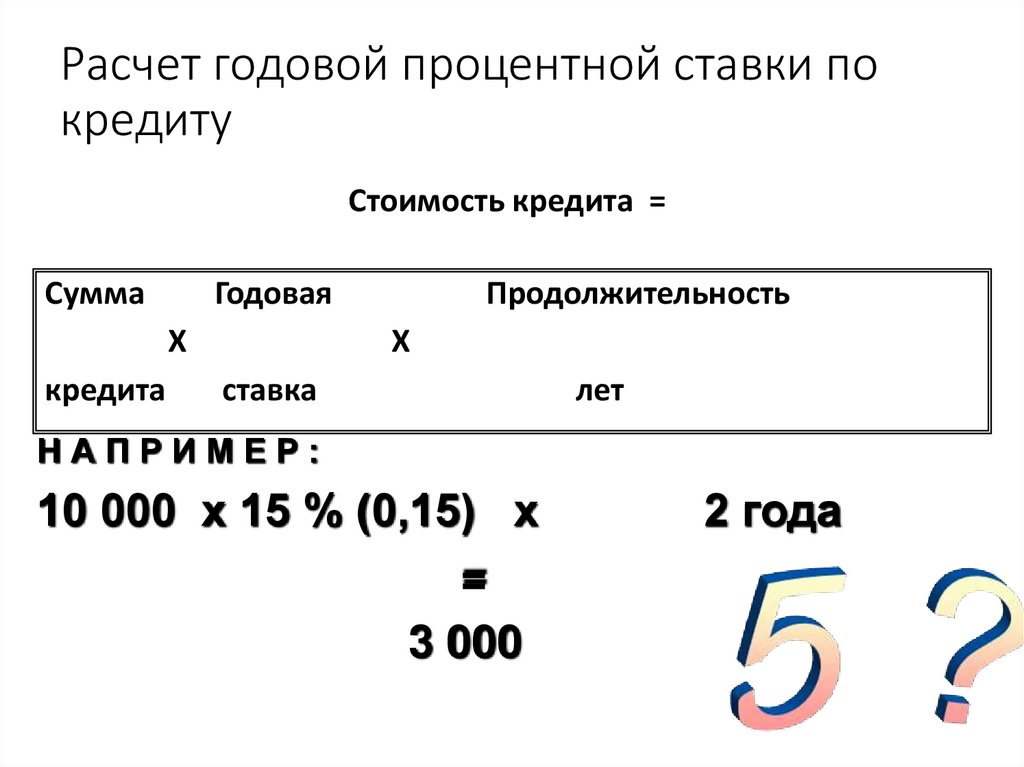 Расчет годовой процентной ставки по кредиту