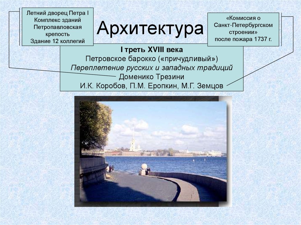 Архитектура