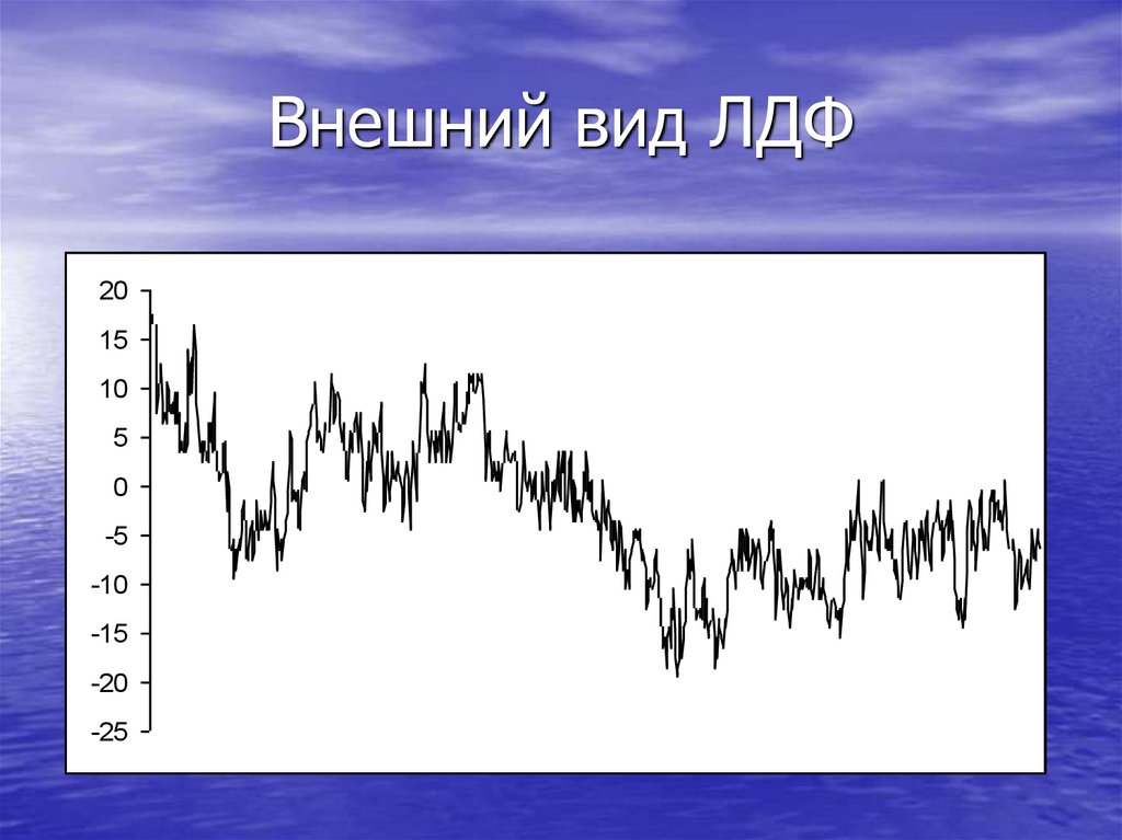 Внешний вид ЛДФ