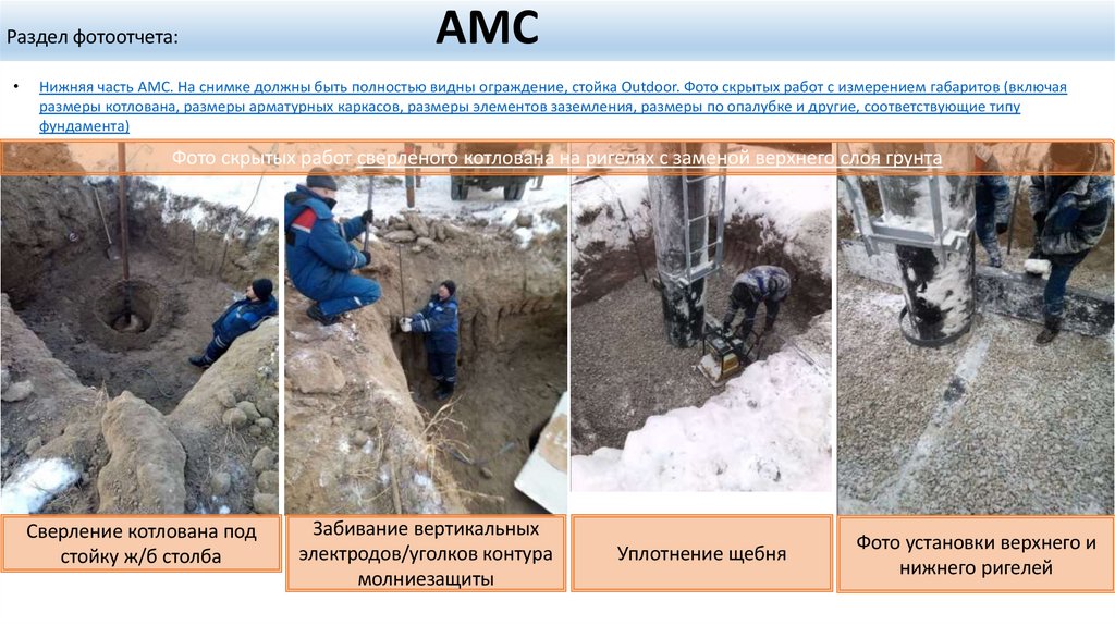 Раздел фотоотчета: АМС