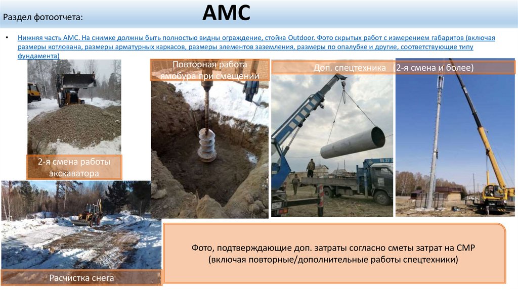 Раздел фотоотчета: АМС