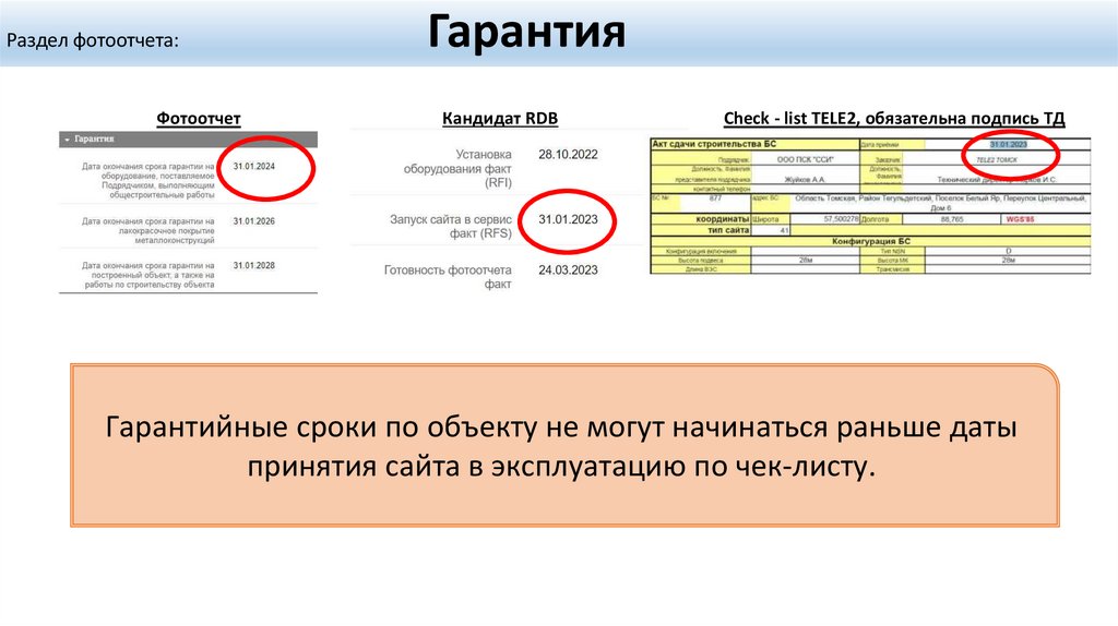 Раздел фотоотчета: Гарантия