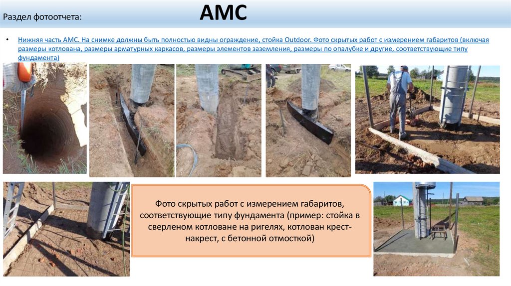 Раздел фотоотчета: АМС