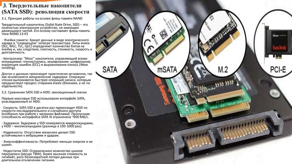 3. Твердотельные накопители (SATA SSD): революция скорости