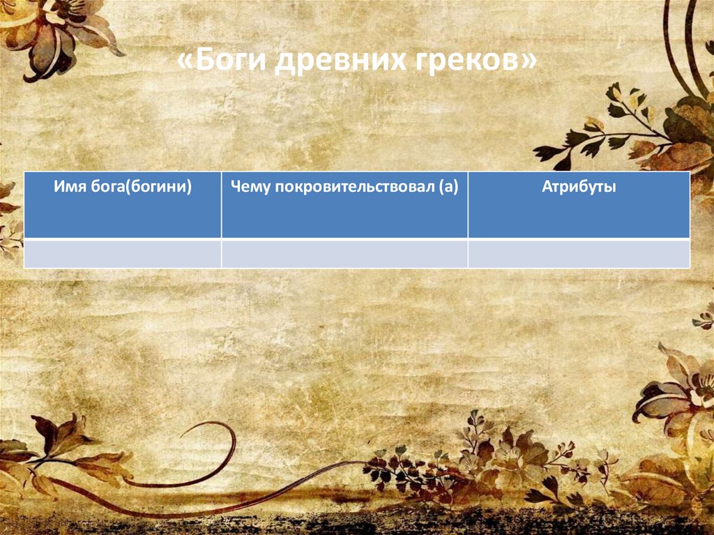 «Боги древних греков»