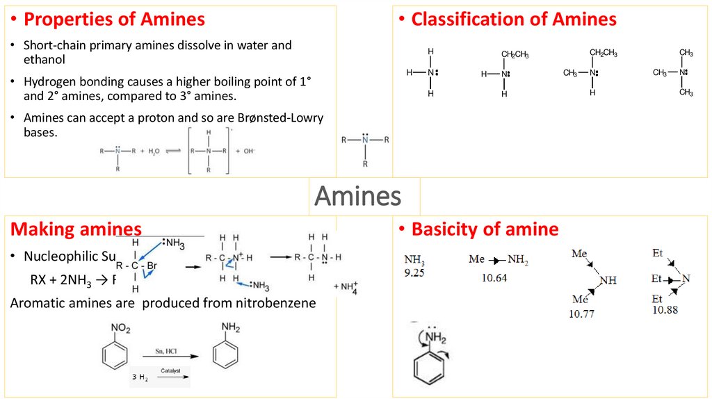 Amines