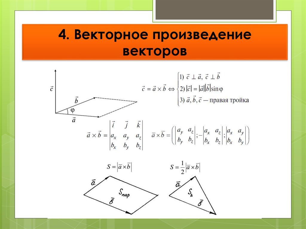 4. Векторное произведение векторов