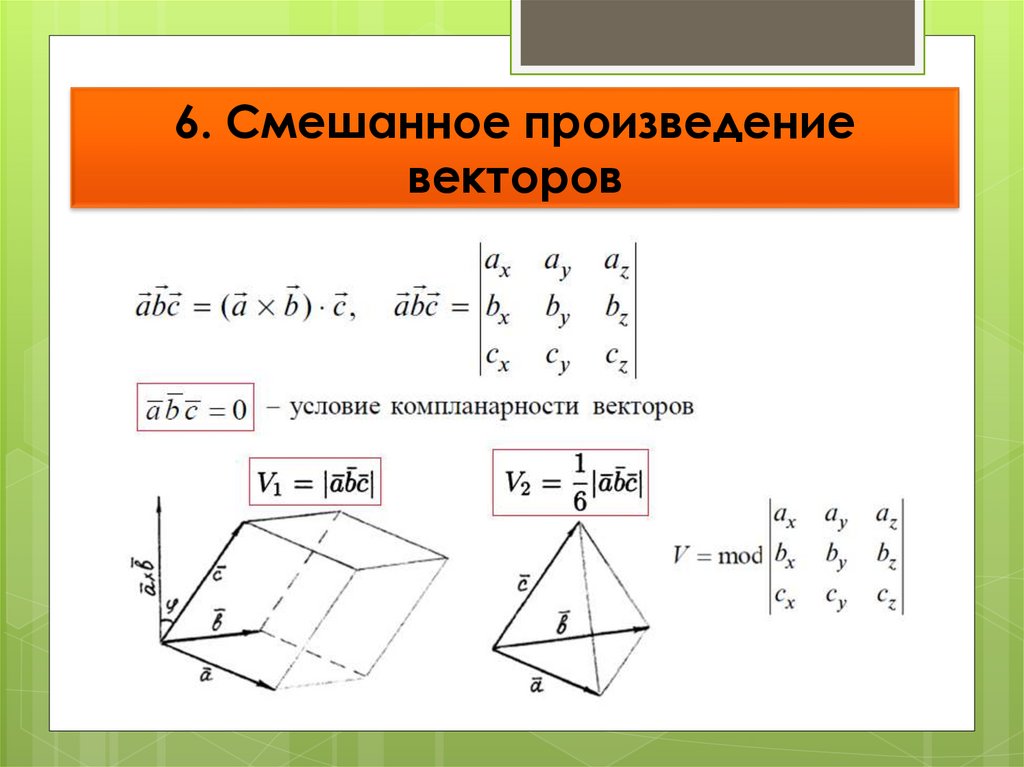 6. Смешанное произведение векторов