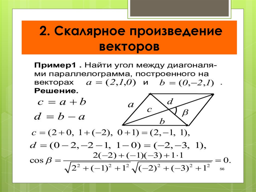 2. Скалярное произведение векторов