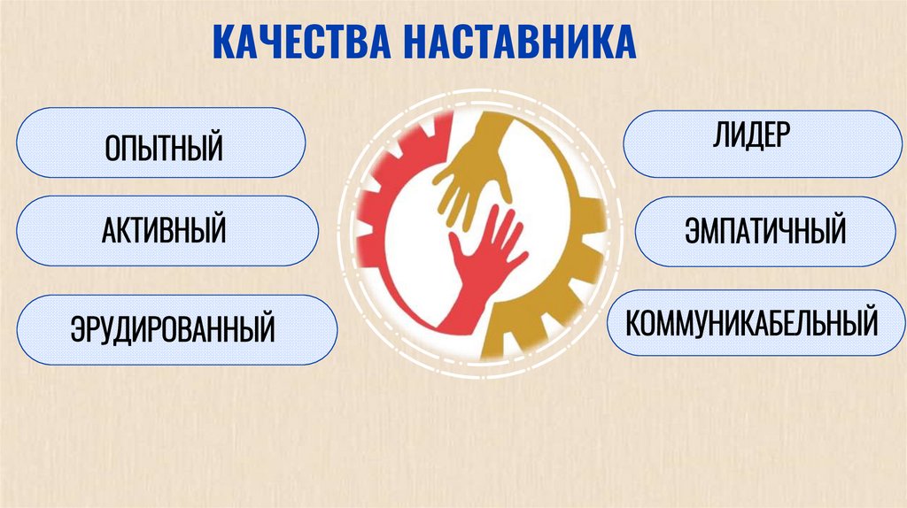 КАЧЕСТВА НАСТАВНИКА