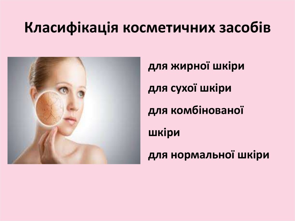 Класифікація косметичних засобів