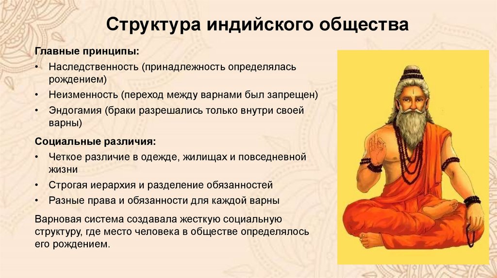 Структура индийского общества