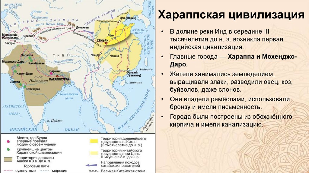 Хараппская цивилизация