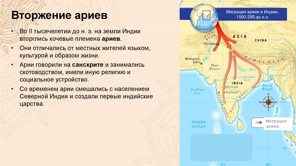 Вторжение ариев