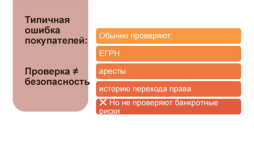Типичная ошибка покупателей: Проверка ≠ безопасность