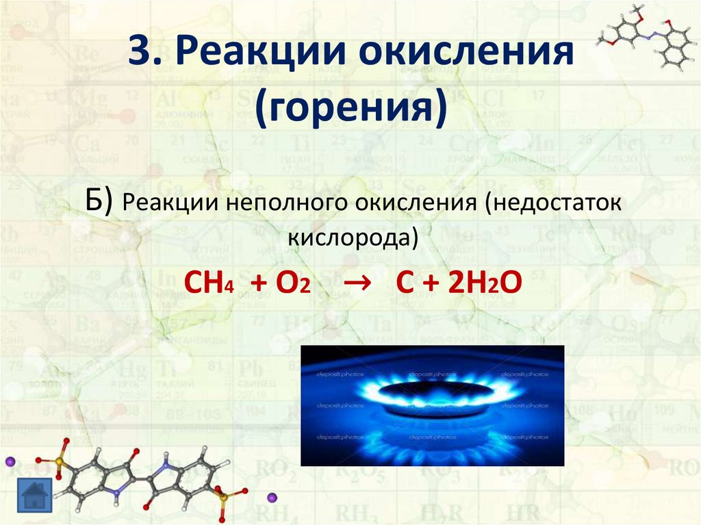 3. Реакции окисления (горения)