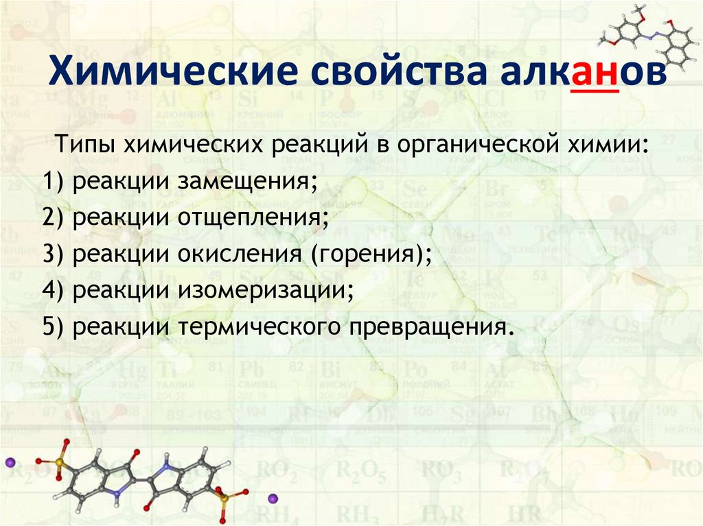 Химические свойства алканов