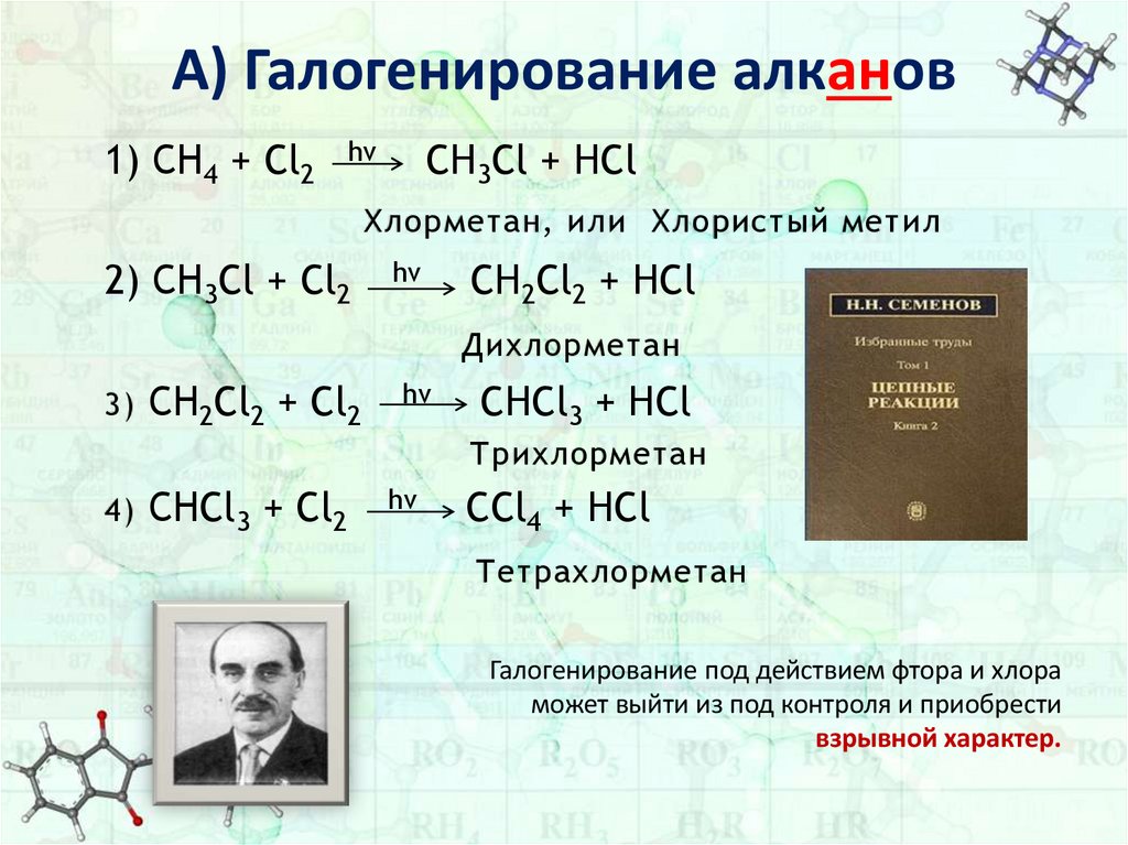 А) Галогенирование алканов