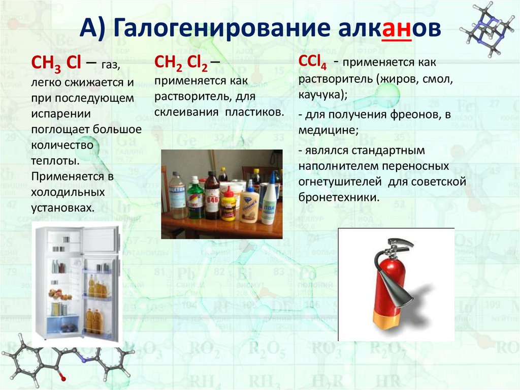 А) Галогенирование алканов