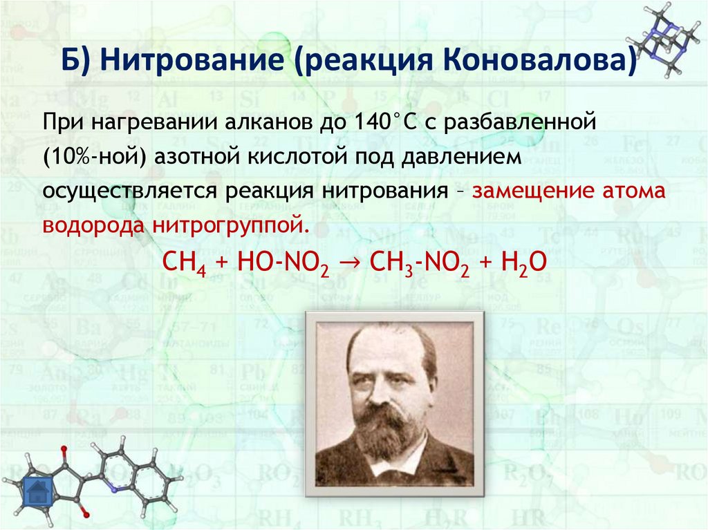 Б) Нитрование (реакция Коновалова)