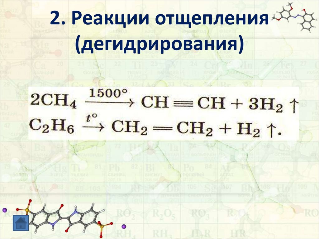 2. Реакции отщепления (дегидрирования)