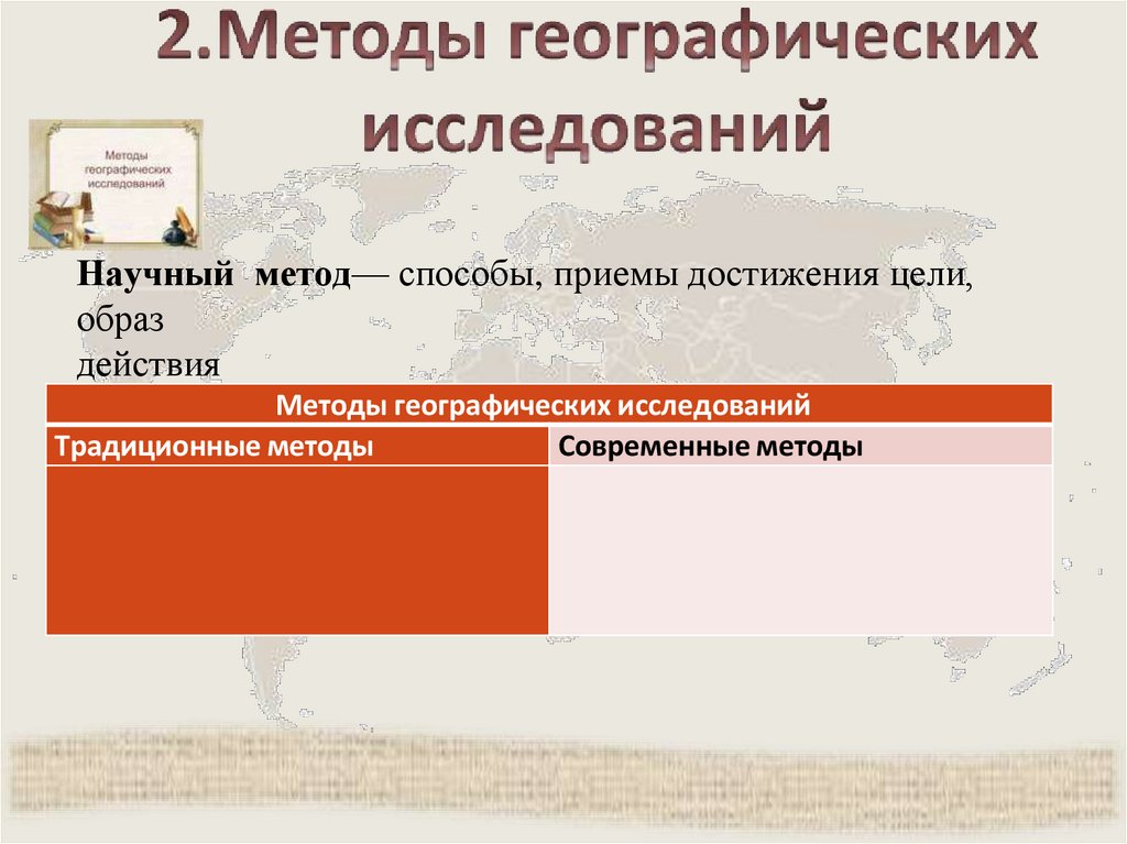 Научный метод— способы, приемы достижения цели, образ действия
