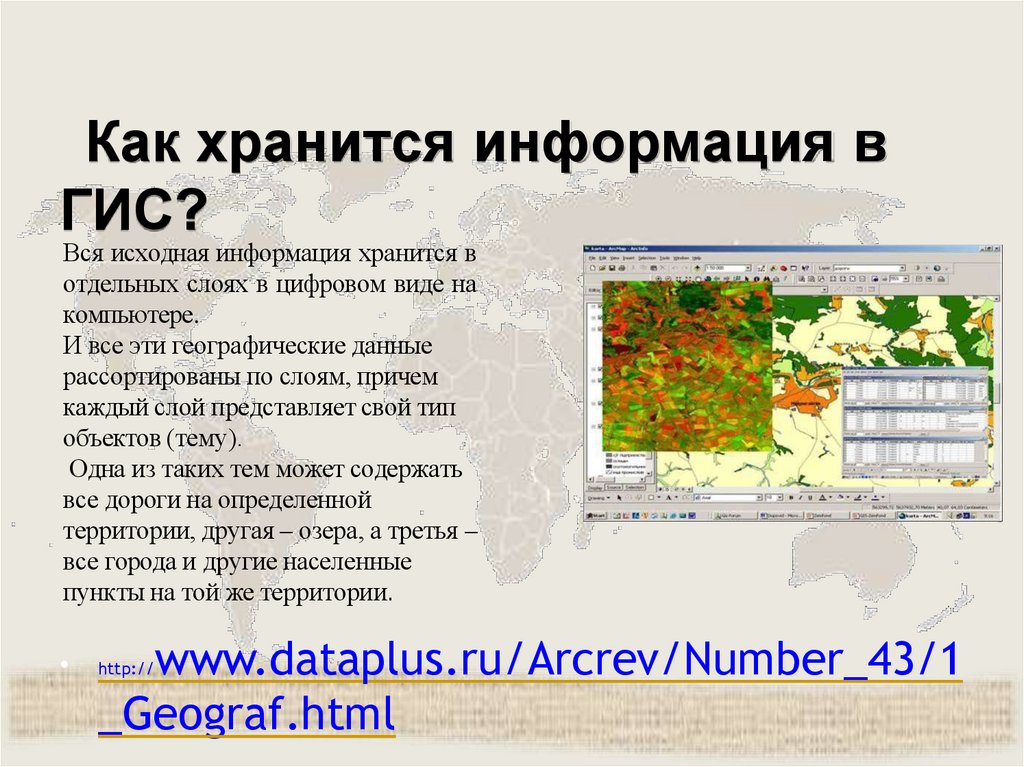 Как хранится информация в ГИС?